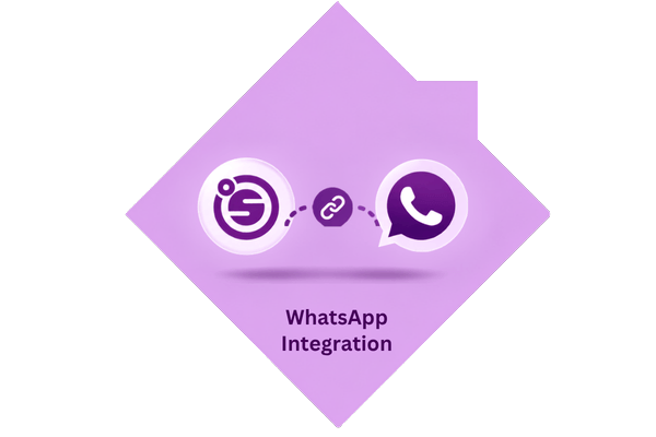 WhatsApp Entegrasyonu