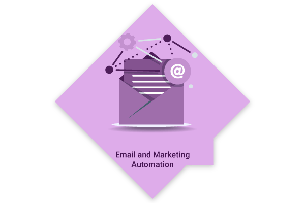 Email and Marketing Automation