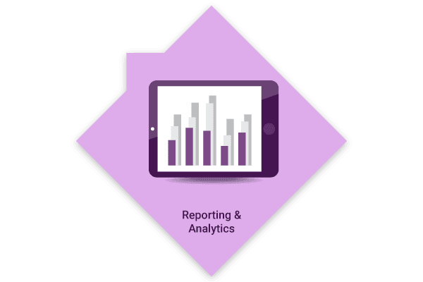 Reporting and Analytics